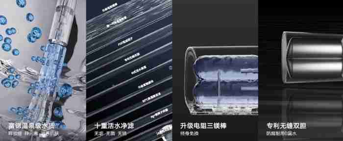 海信电热水器DS11Ultra：小体积破解空间焦虑，1.5吨热水全家畅洗