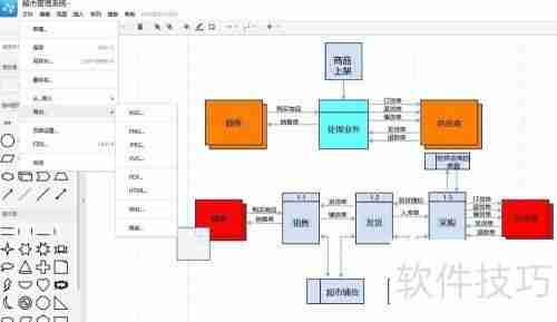 超市管理系统流程图分享：高效管理一步到位