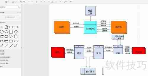 超市管理系统流程图分享：高效管理一步到位