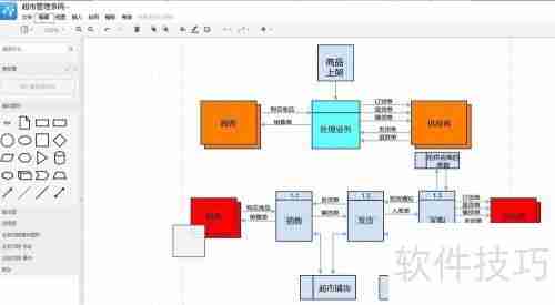 超市管理系统流程图分享：高效管理一步到位