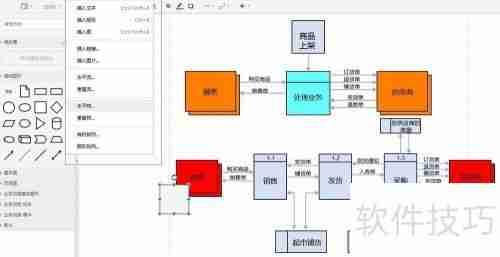 超市管理系统流程图分享：高效管理一步到位