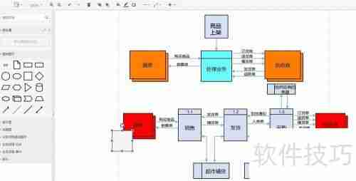 超市管理系统流程图分享：高效管理一步到位