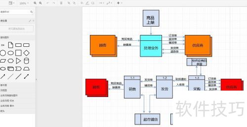 超市管理系统流程图详解：高效管理一步到位