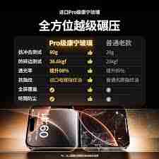 iphone16promax预计售价是多少