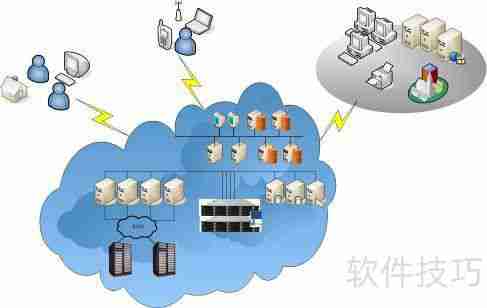 云存储：网络中的云端硬盘