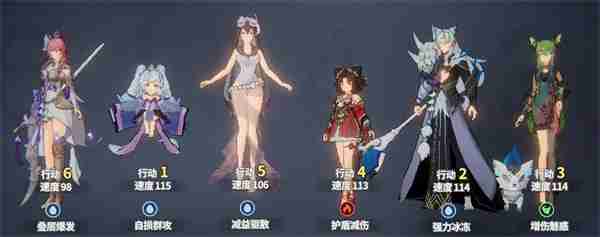 聊天群的日常生活冰蝶队阵容推荐