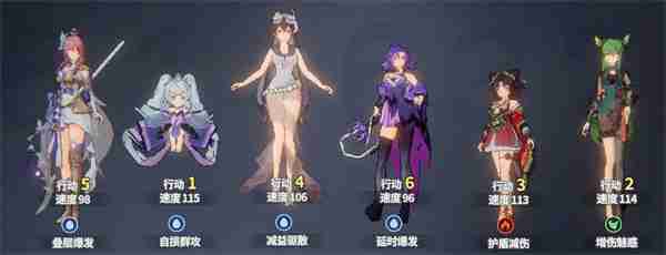 聊天群的日常生活冰蝶队阵容推荐