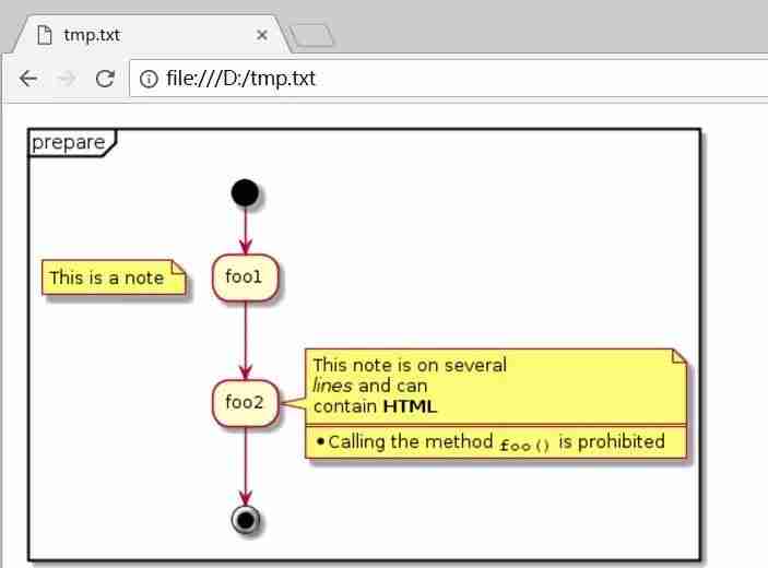 横空出世，比Visio快10倍的画图工具来了