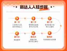 快手账号怎么成为达人