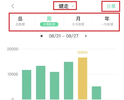 悦动圈怎么分享运动轨迹 悦动圈分享运动记录教程