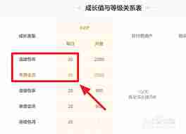 百度网盘怎么查看成长值