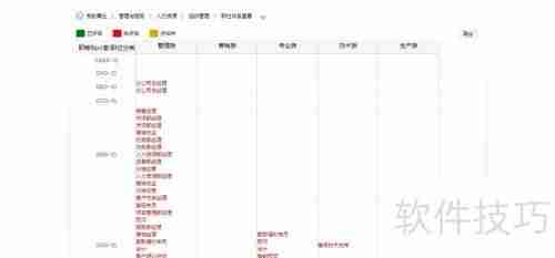dayHR：构建高效职位体系的人力资源管理软件