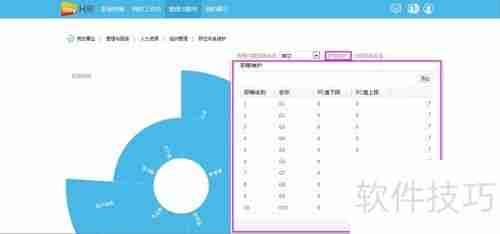 dayHR：构建高效职位体系的人力资源管理软件