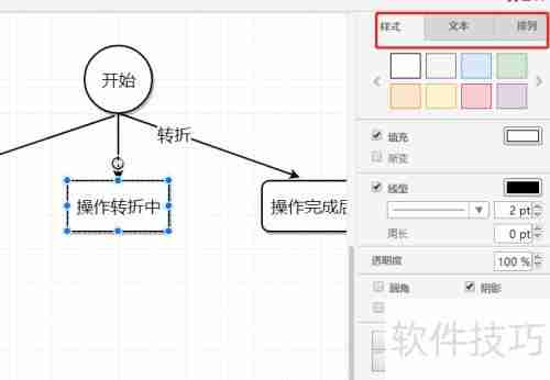 用流程图制作软件绘制流程图的方法步骤