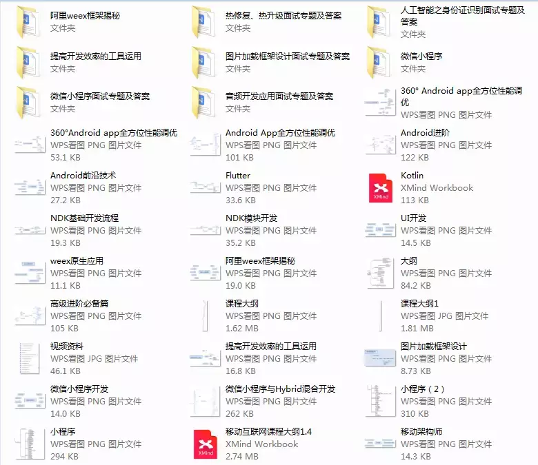 如何方便快速的整编Android 9.0系统源码？