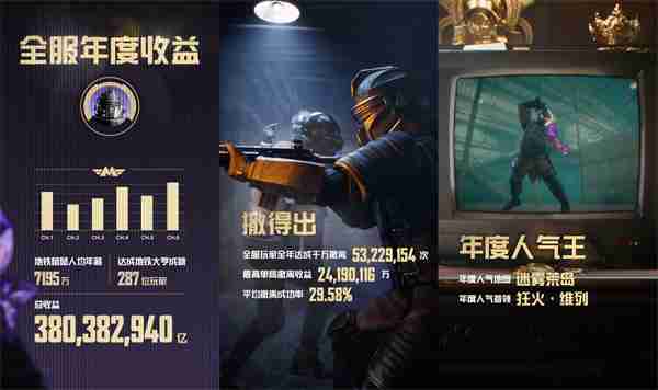 《和平精英》「地铁逃生」一周年庆开启！共赴一场福利满满的“千万撤离”