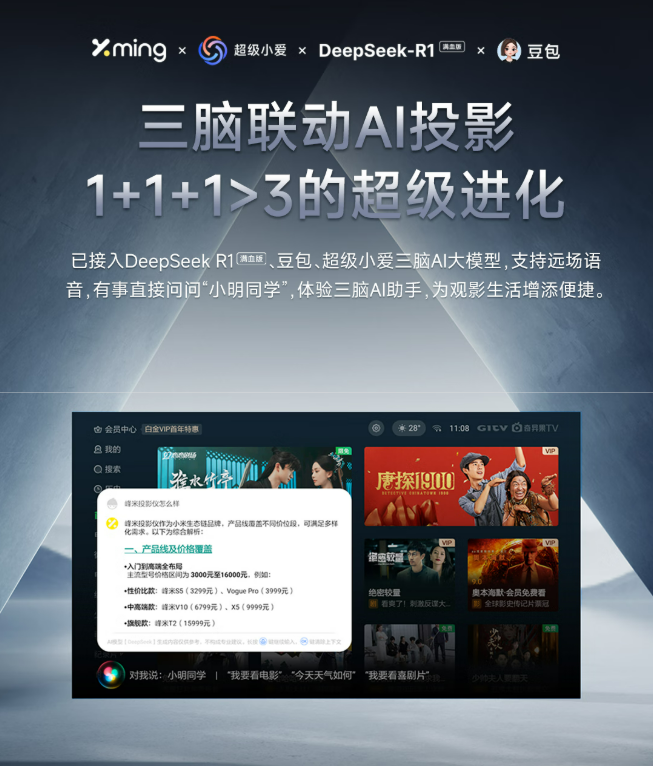 峰米X5 Pro 4K投影仪发布：2500CVIA流明亮度，售价7999元