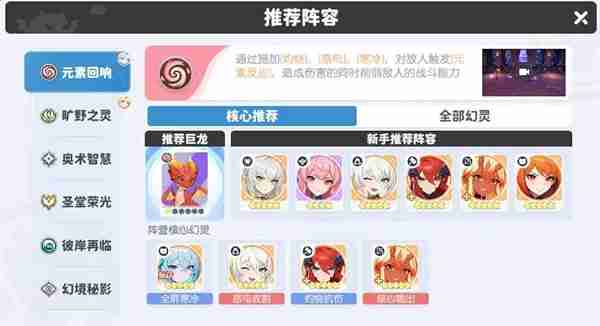 龙魂旅人爱神维纳斯阵容搭配攻略