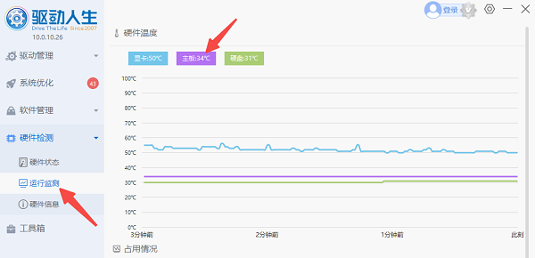 电脑主板温度多少正常？一文为你解答