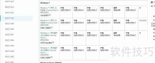 微软补丁MS17-010安装指南