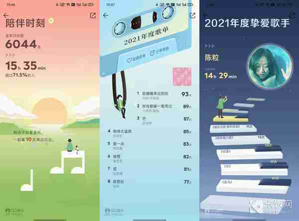 2021QQ音乐年度听歌报告怎么看