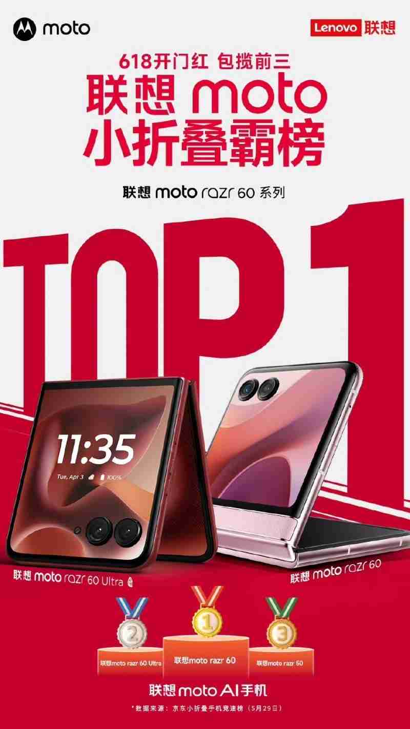 预算有限想买小折叠？这几款高性价比产品值得学生党关注