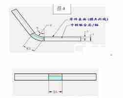 钣金展开尺寸如何快速计算
