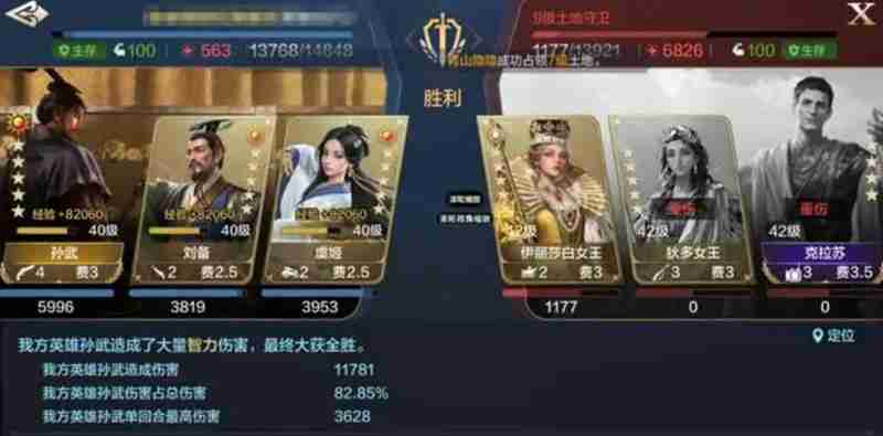 世界启元伊丽莎白有什么技能 伊丽莎白强度解析