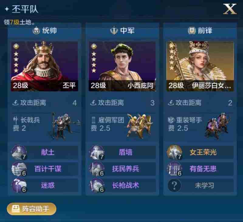 世界启元伊丽莎白有什么技能 伊丽莎白强度解析