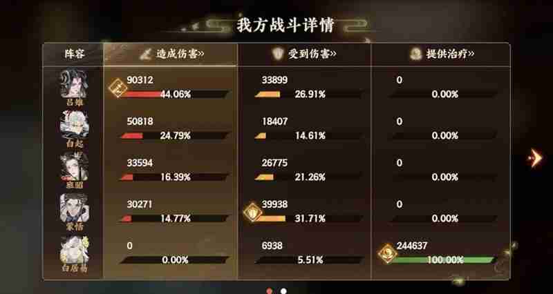 忘川风华录幽墟攻略 幽墟装备怎么选择辅助篇