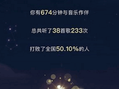 酷狗音乐年度报告在哪里看 具体介绍