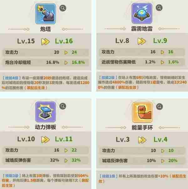 永远的蔚蓝星球76-80关通关攻略