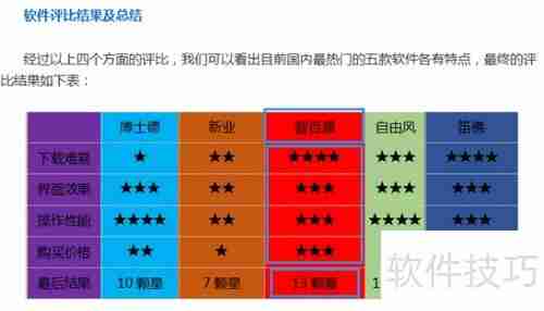 汽车维修管理系统免费版下载地址