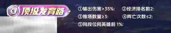 王者荣耀顶级发育路怎么获得 顶级发育路评分标准条件