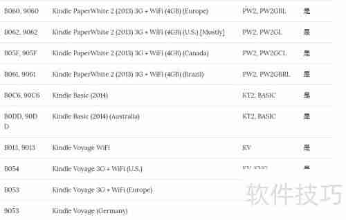 如何查Kindle序列号辨型号