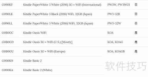 如何查Kindle序列号辨型号