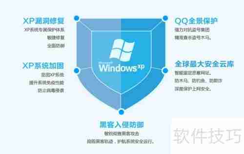 XP停止服务后继续使用安全吗？专家解答