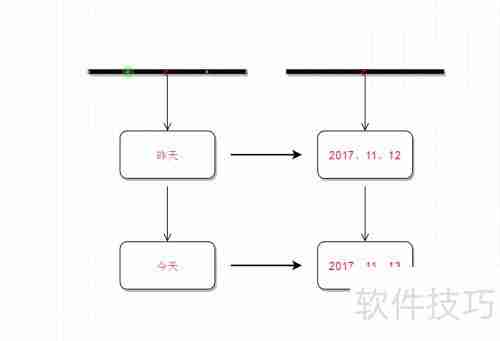 流程图软件使用指南：快速绘制流程图