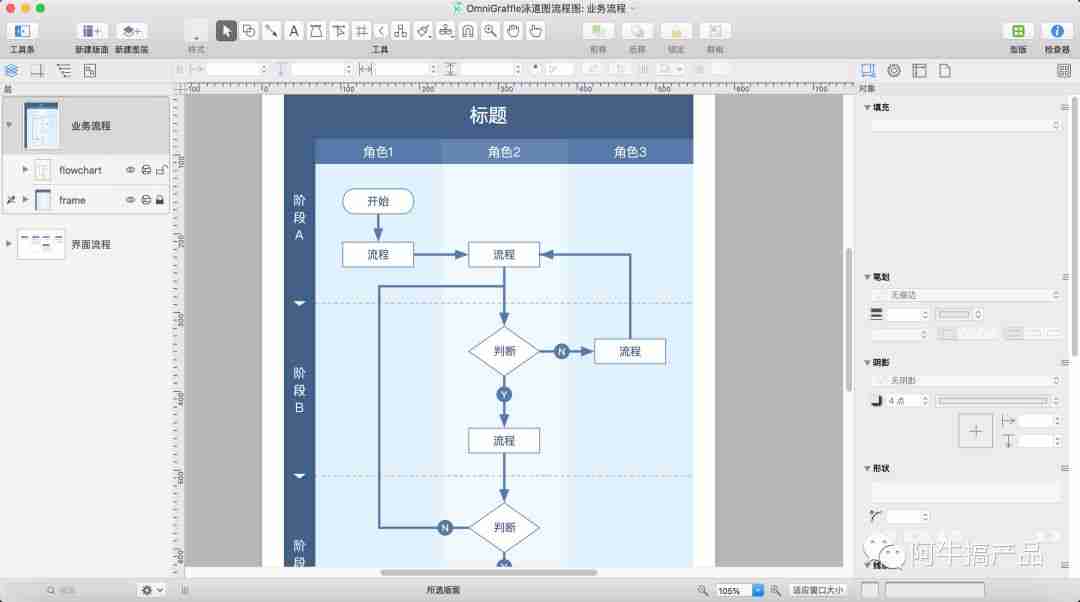 产品经理实用的工具清单