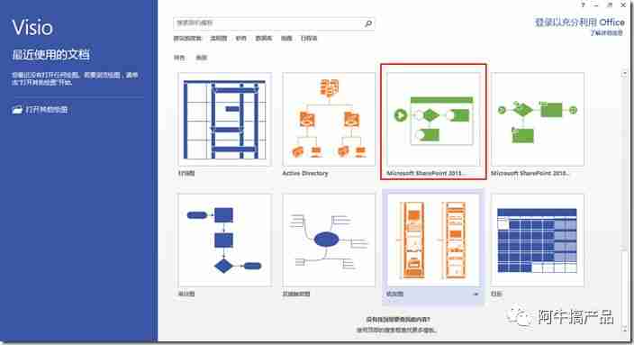 产品经理实用的工具清单