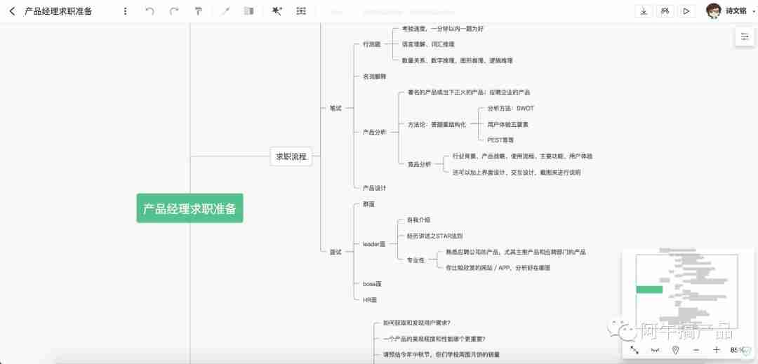 产品经理实用的工具清单