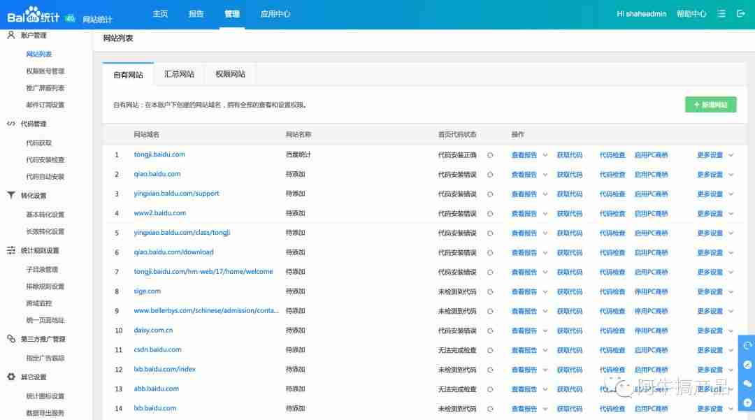 产品经理实用的工具清单