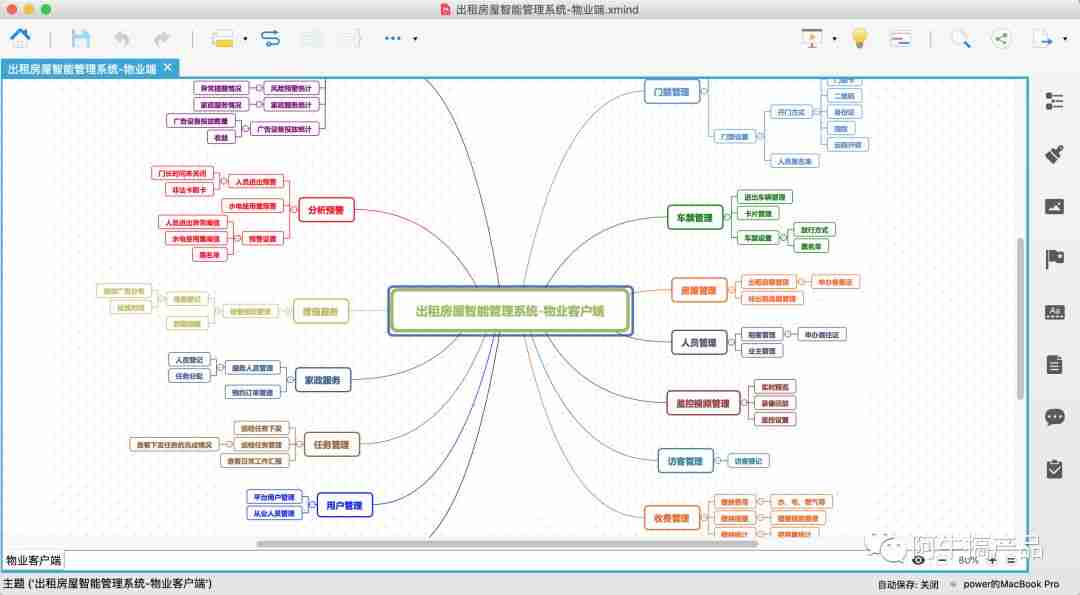 产品经理实用的工具清单