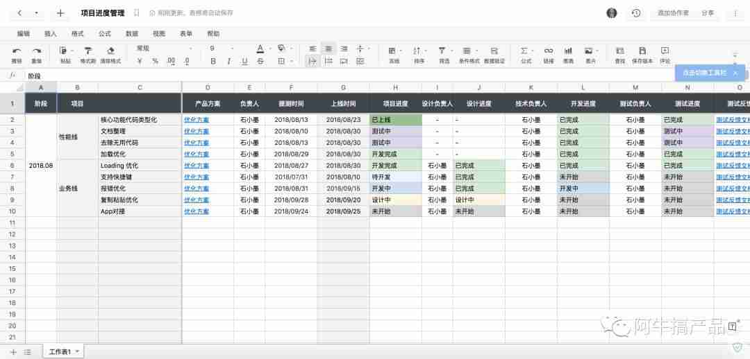 产品经理实用的工具清单