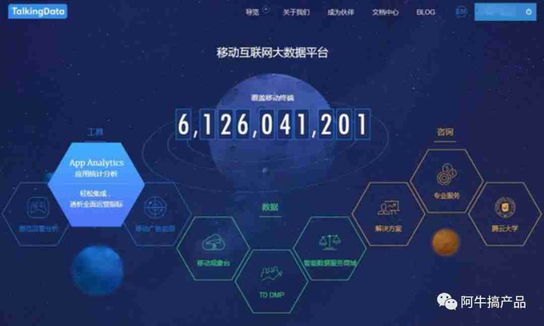 产品经理实用的工具清单