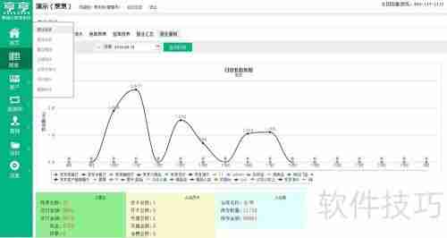 餐饮管理新升级：烹烹云系统助力高效运营