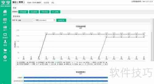 餐饮管理新升级：烹烹云系统助力高效运营