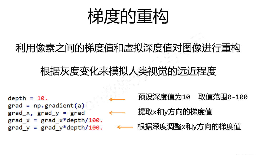Python  神仙姐姐图像手绘效果实现