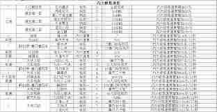 这就是江湖修改后踏天概率怎么计算-这就是江湖单纯修改后踏天概率如何算