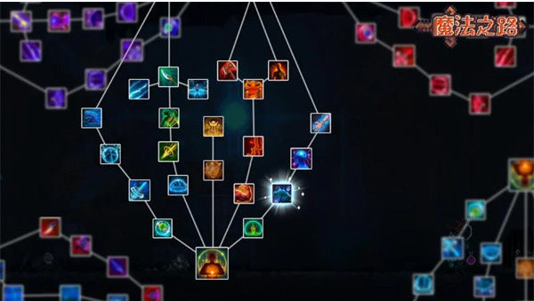 魔法之路平民最强阵容推荐最新 魔法之路平民普攻流阵容搭配指南